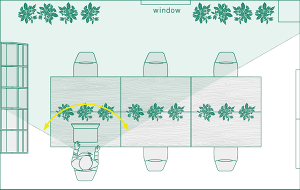 オフィスにおける緑視率の考え方。ワーカーの視界の中で植物が占める比率を計測する（コモレビズ ホームページより　※）