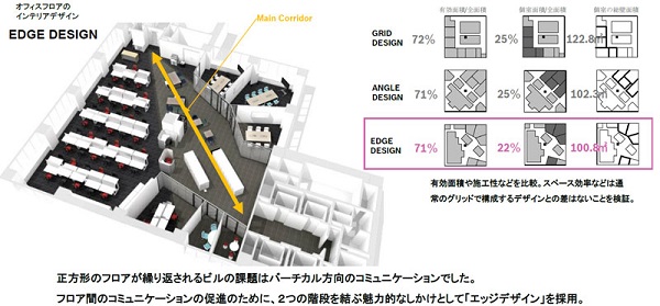 同社資料より（※）