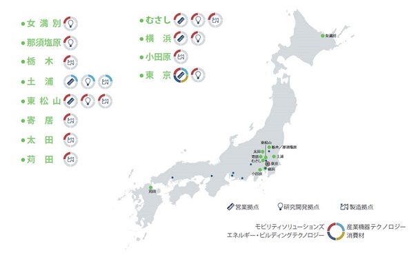 日本におけるボッシュ・グループの主な拠点