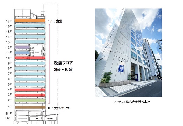 左：同社資料より（※）／右：編集部撮影