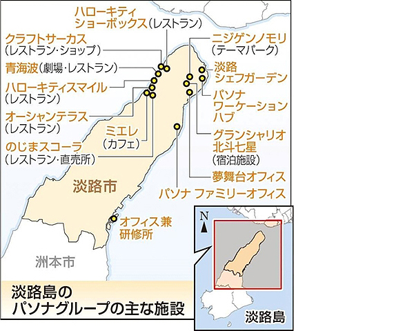 神戸新聞NEXTより（※）