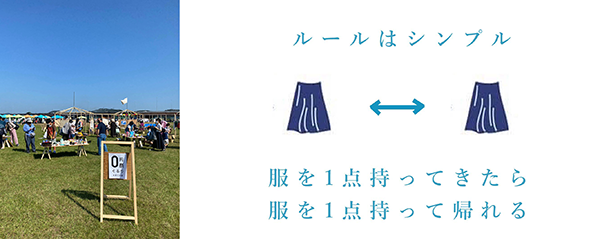 Facebookコミュニティ「ぐるり（物々交換掲示板）」https://m.facebook.com/groups/251208873396797/や、兵庫県加古川市などで交換会を開催。（※）