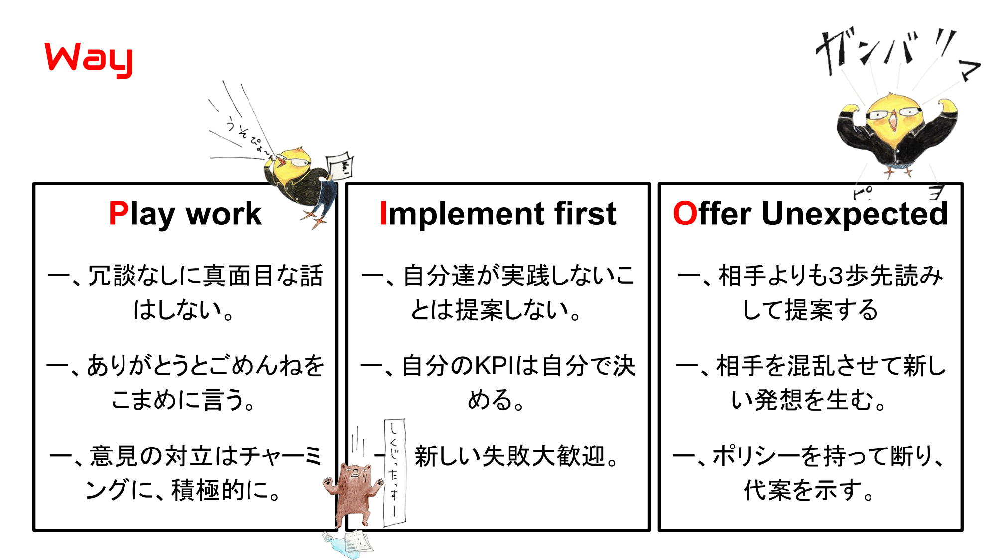 資料「PIO文化を働きに活かそう」