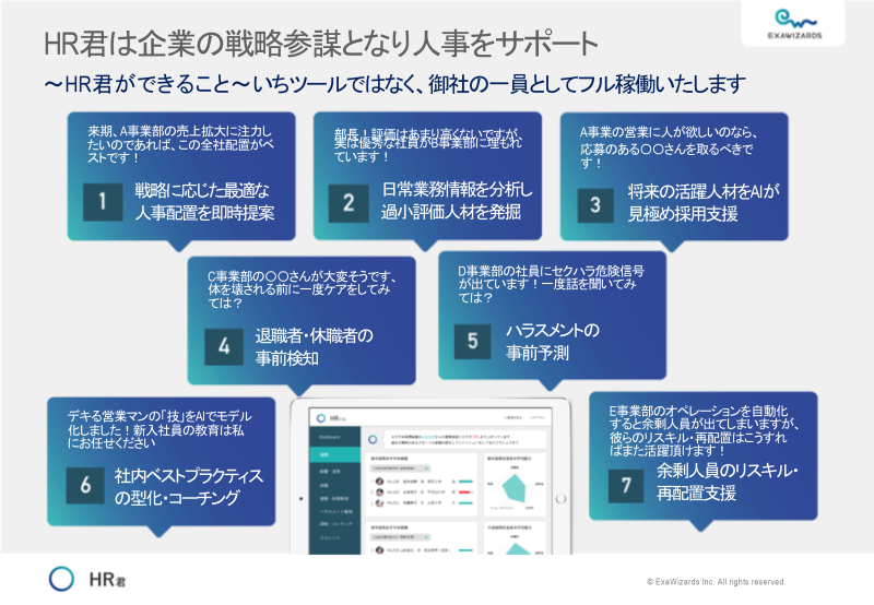 HRテックの成果を、仕事の現場にどう生かすか