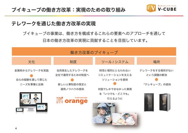 「ブイキューブの働き方改革：実現のための取り組み」（※）