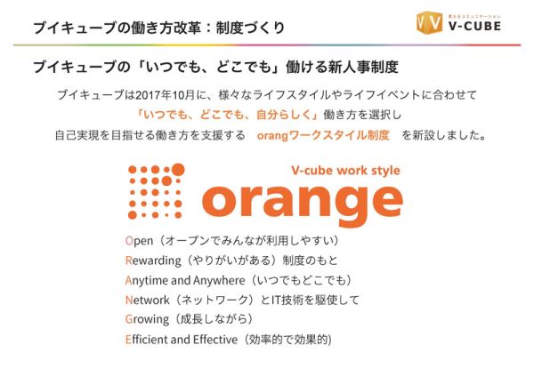 「ブイキューブの働き方改革：制度づくり」名称の「orange」は各キーワードの頭文字を取ったもの