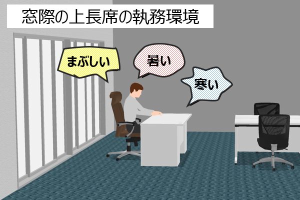 実のところ、窓際に上長席というのは、上座・下座の問題を別にしても、上長が働くのに最適な空間ではないのです。