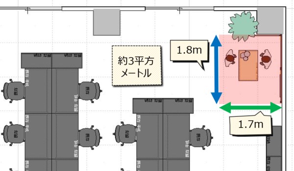 こちらは本当にミニマムです。1.8m×1.7mの空間に、カフェカウンターのみに要素を絞りました。