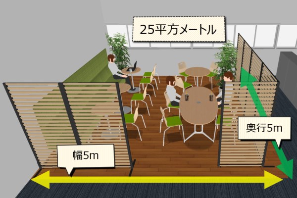 ラダータイプのパーティションで囲み、執務フロア内で緩やかにカフェ空間を仕切っています。完全にパーティションで仕切るよりおすすめです。