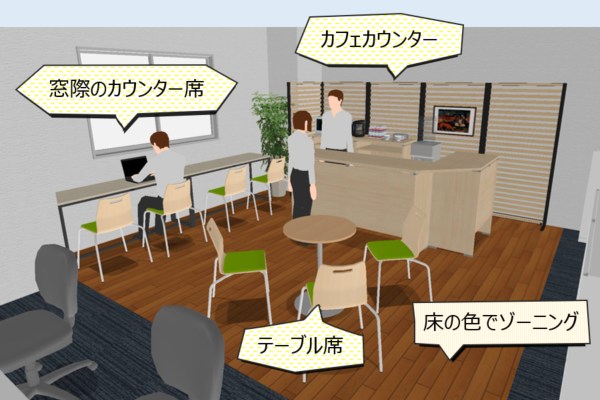 奥にハイカウンター。そのカウンターには電子レンジ、コーヒーマシンを置いています。カウンター下は、ゴミ箱ですが、カウンターに組み込まれた分別ゴミ箱なので雰囲気を壊しません。写真手前には丸テーブル、左奥窓際はカウンター席を用意しています。